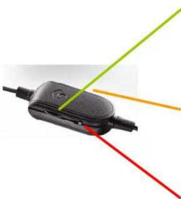 PLANTRONICS MX500i - Headset Settings for M214i: - 1