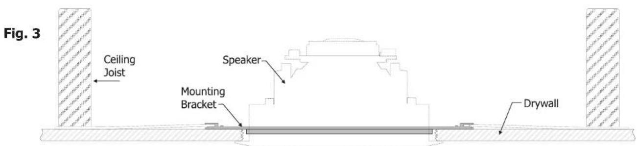 Fig. 3 Ceiling Joist Speaker Mounting Bracket Drywall