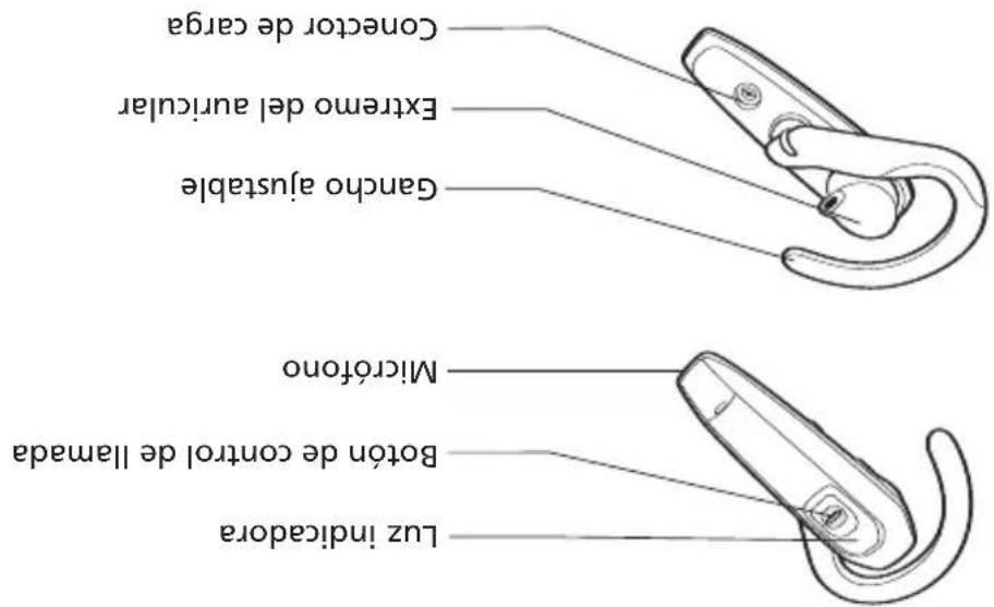 PLANTRONICS Explorer 330 - ENCIONEDN3 - 4