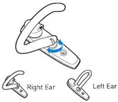 PLANTRONICS Explorer 330 - POWERING - 5