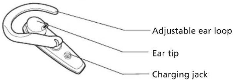 PLANTRONICS Explorer 330 - PLANTRONICS EXPLORER 340 AND 350 - 2