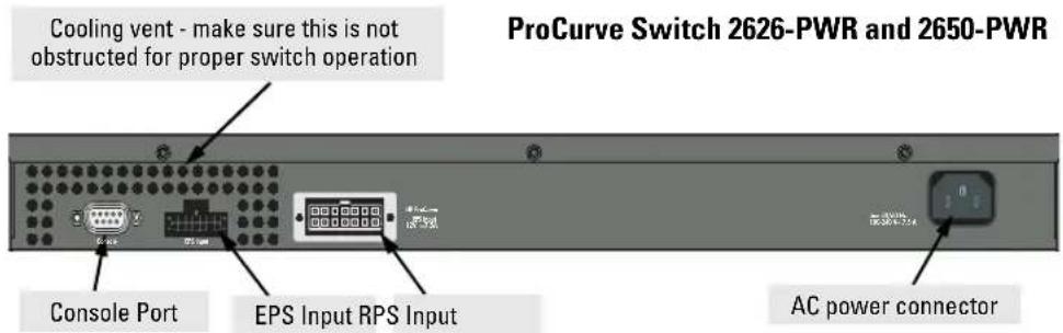 Cooling vent - make sure this is not obstructed for proper switch operation Console Port EPS Input RPS Input ProCurve Switch 2626-PWR and 2650-PWR AC power connector