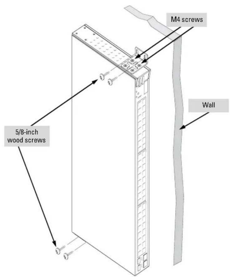 M4 screws 5/8-inch wood screws Wall