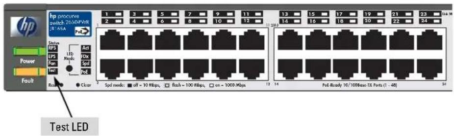 hp PCDCURS switch 2630PWR JB-45A Port Status RPS EPS Fan Test Adl VIX Spd Port Port 1 2 3 4 5 6 7 8 9 10 11 12 13 14 15 16 17 18 19 20 21 22 23 24 11:28:03 Spd mode: off = 10 Mbps, Flash = 100 Mbps, on = 1000 Mbps Port:Ready 16/100Base.TX Ports (1 - 48) Port:Ready 16/100Base.TX Ports (1 - 48) Port:Ready 16/100Base.TX Ports (1 - 48) Port:Ready 16/100Base.TX Ports (1 - 48) Port:Ready 16/100Base.TX Ports (1 - 48) Port:Ready 16/100Base.TX Ports (2 - 48) Port:Ready 16/100Base.TX Ports (2 - 48) Port:Ready 16/100Base.TX Ports (2 - 48) Port:Ready 16/100Base.TX Ports (2 - 48) Port:Ready 16/100Base.TX Ports (2 - 48) Port:Ready 16/100BAS Port:Ready 16/100BAS Port:Ready 16/100BAS Port:Ready 16/100BAS Port:Ready 16/100BAS Port:Ready 16/100BAS Port:Ready 16/100BAS Port:Ready 16/100BAS Port:Ready 16/1BAS Port:Ready 16/1BAS Port:Ready 16/1BAS Port:Ready 16/1BAS Port:Ready 16/1BAS Port:Ready 16/1BAS Port:Ready 16/1BAS Port:Ready 16/1BAS Port:Ready 16/1BAS Port:Ready 16/1DAX Port:Ready 16/1DAX Port:Ready 16/1DAX Port:Ready 16/1DAX Port:Ready 16/1DAX Port:Ready 16/1DAX Port:Ready 16/1DAX Port:Ready 16/1DAX Port:Ready 16/1DAX Port:Ready 16/1DAX