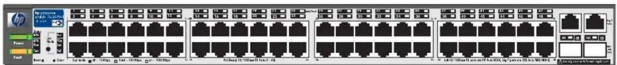 HP SPCCHINA Switch Services 1.2 5 7 9 11 13 15 17 19 21 23 25 27 29 31 33 35 37 39 41 43 45 47 Power Fork Boring Out mode - 40 Mbps, Fast - 100 Mbps, - 100 Mbps HCP Energy: 12/00/00/01 (Peak) - 68 and I/O: 100bps / 4V AC-800K, Op. Parcs on I/O, MEC-800K A new port is a front target port