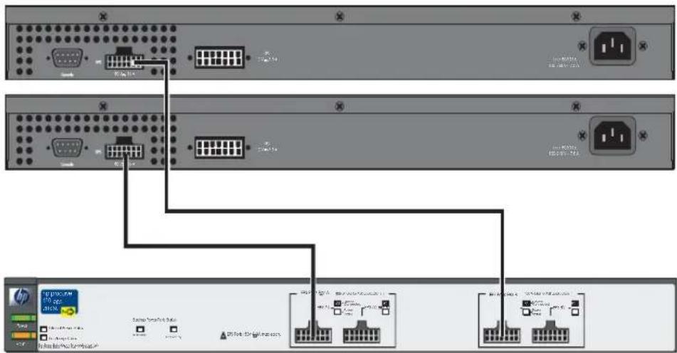 Diagram showing network topology with server racks, switch ports, and network driver connections