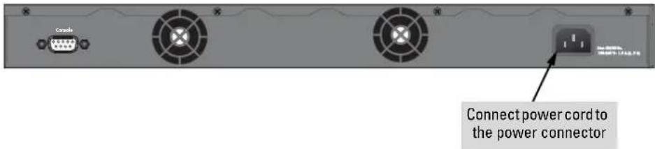 Cyclic Connect power cord to the power connector