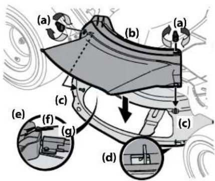 Rover Mini Rider Manual - WARNING - 1