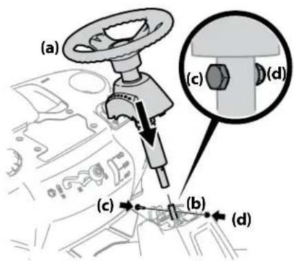 Rover Mini Rider Manual - Installing the Steering Wheel Assembly - 2