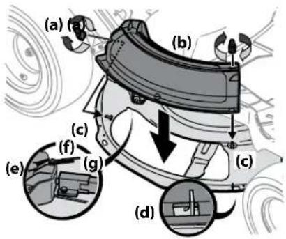 Rover Mini Rider Manual - WARNING - 1