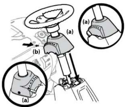 Rover Mini Rider Manual - Instalación del conjunto del volante - 3