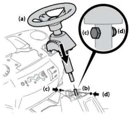 Rover Mini Rider Manual - Instalación del conjunto del volante - 2