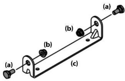 (a) (b) (c)