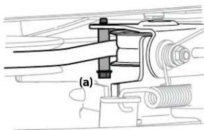 Rover Mini Rider Manual - Changing the Deck Belt - 3