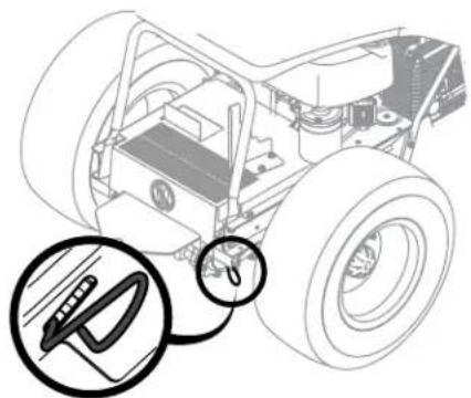 Rover Mini Rider Manual - Manually Moving the Tractor - 1