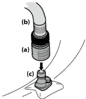 Rover Mini Rider Manual - PRECAUCIÓN - 1