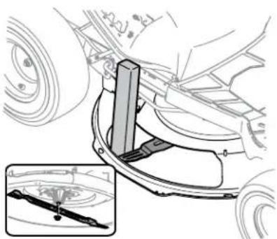 Rover Mini Rider Manual - The blade may be removed as follows. - 1