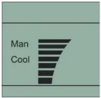 Man Cool