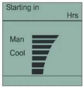 Starting in Hrs Man Cool