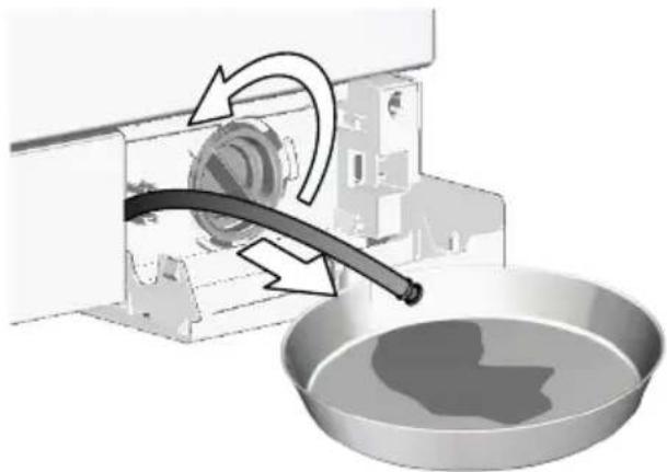 GRUNDIG GWN39442STC - If the product has an emergency draining hose, to discharge the water: - 1
