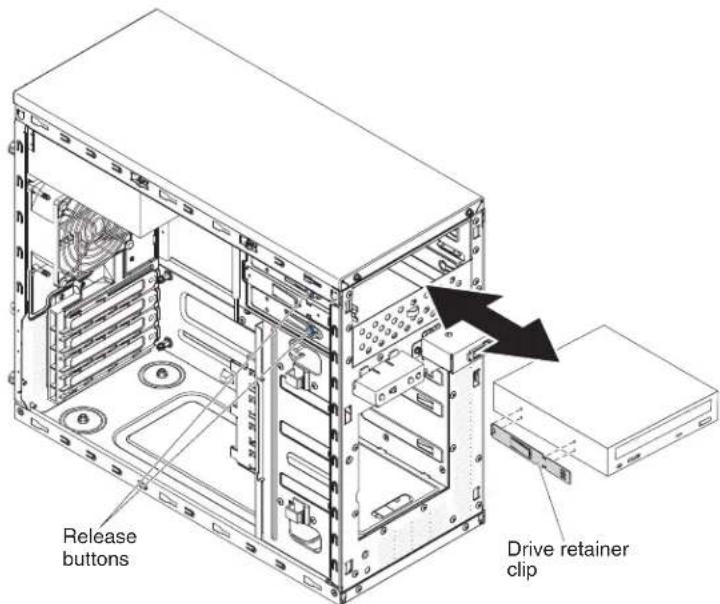 LENOVO System x3100 M4 - Removing a DVD drive - 1