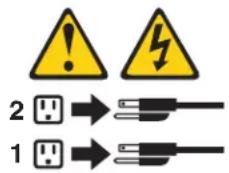LENOVO System x3100 M4 - CAUTION: - 1