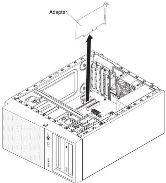 LENOVO System x3100 M4 - Removing a ServeRAID adapter - 2