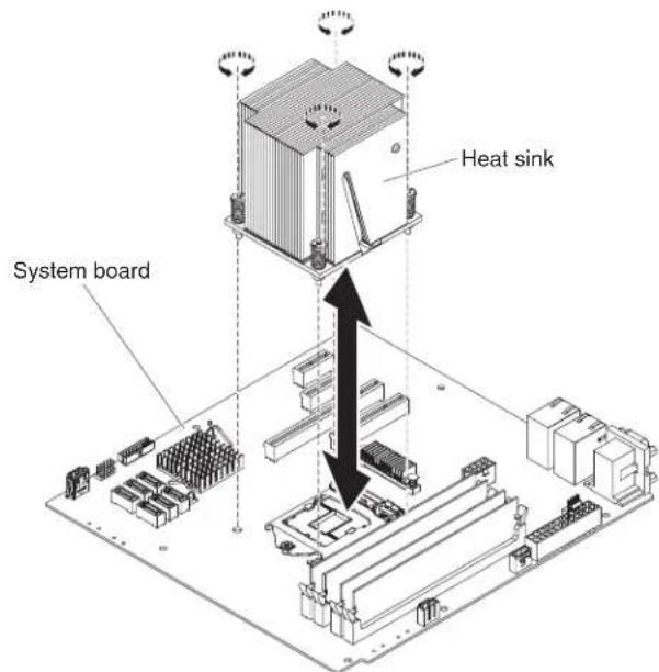 LENOVO System x3100 M4 - Removing the microprocessor and heat sink - 1