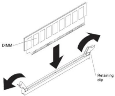 LENOVO System x3100 M4 - Unbuffered DIMMs (UDIMMs) - 2