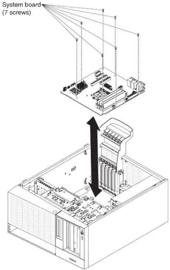 LENOVO System x3100 M4 - Removing the system board - 3