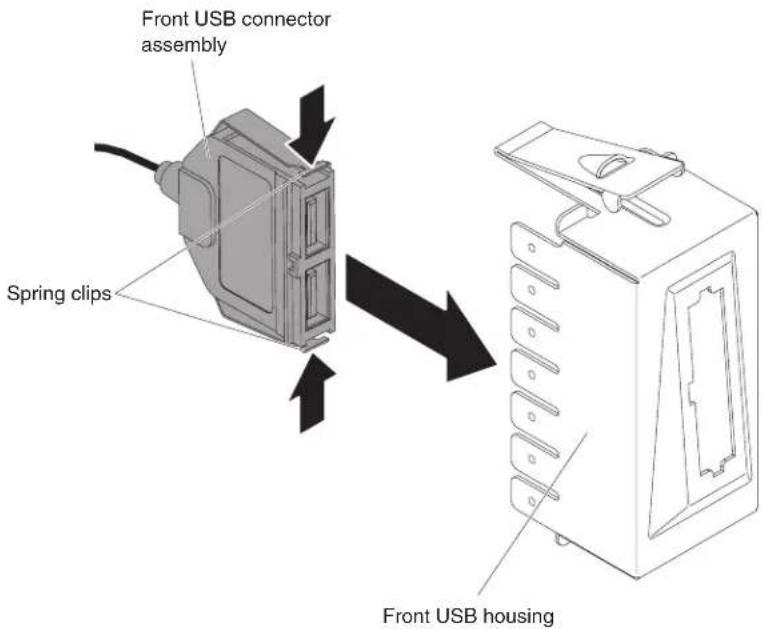 LENOVO System x3100 M4 - Installing the front USB connector assembly - 2
