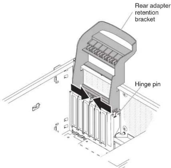 LENOVO System x3100 M4 - Removing the rear adapter retention bracket - 1