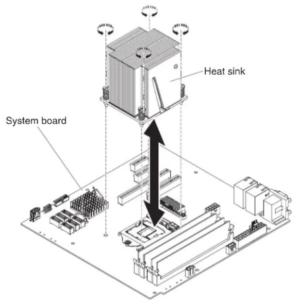 LENOVO System x3100 M4 - Installing a microprocessor and heat sink - 2