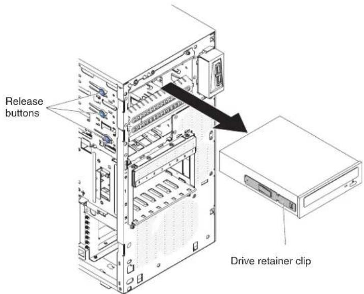 LENOVO System x3100 M4 - Removing a DVD drive - 2