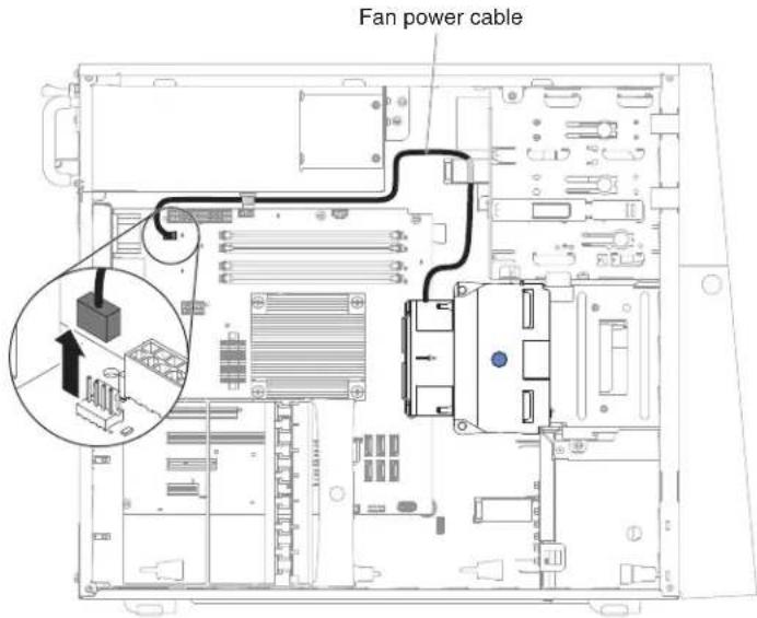 LENOVO System x3100 M4 - Attention: - 1