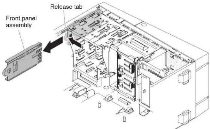 LENOVO System x3100 M4 - Removing the front-panel assembly - 2