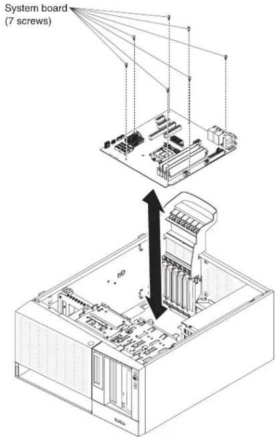 LENOVO System x3100 M4 - Notes: - 3