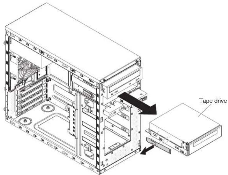 LENOVO System x3100 M4 - Removing a tape drive - 1