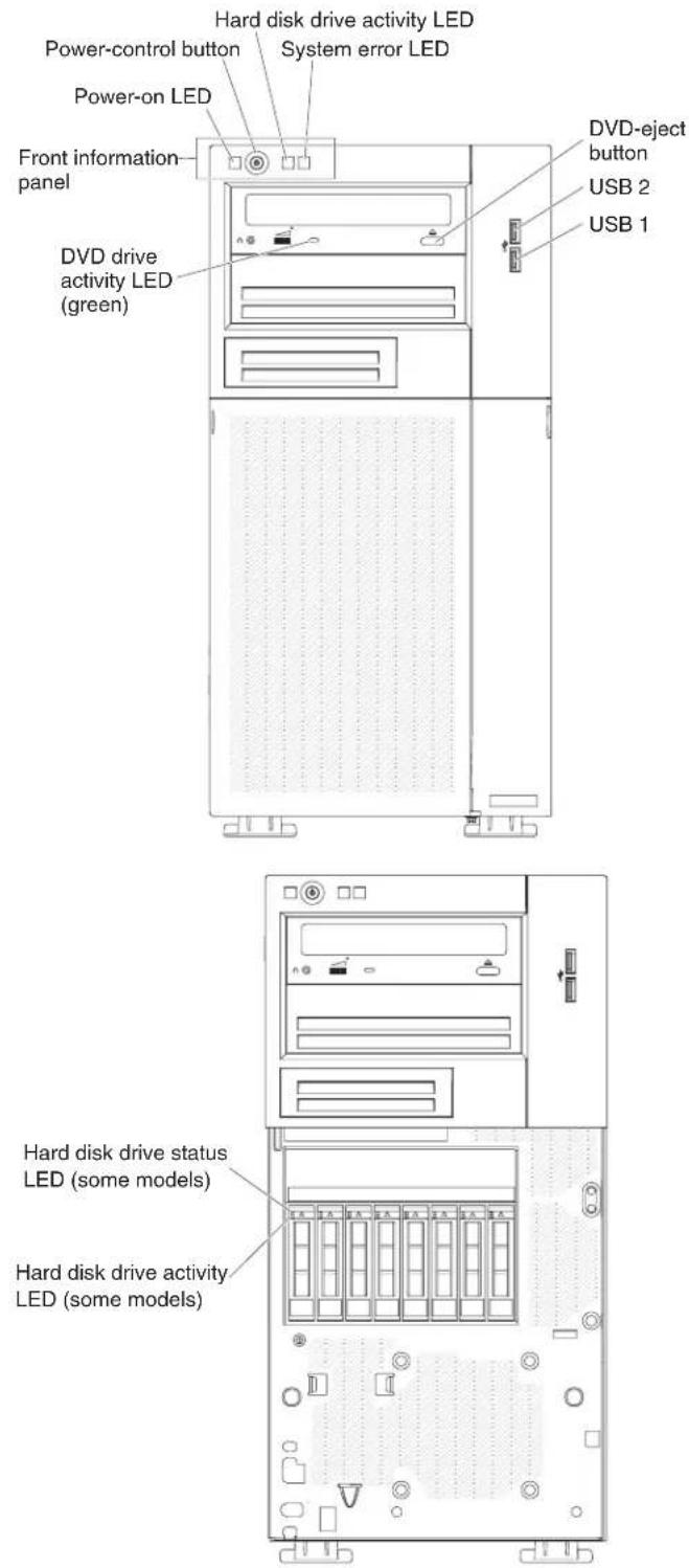 LENOVO System x3100 M4 - Front view - 2