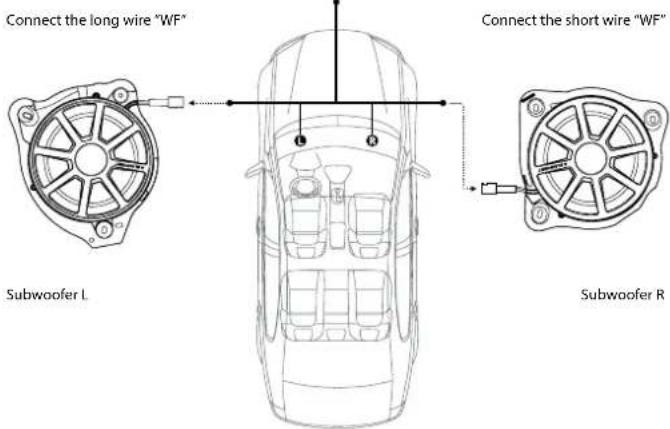 Connect the long wire "WF" Subwoofer L Connect the short wire "WF" Subwoofer R