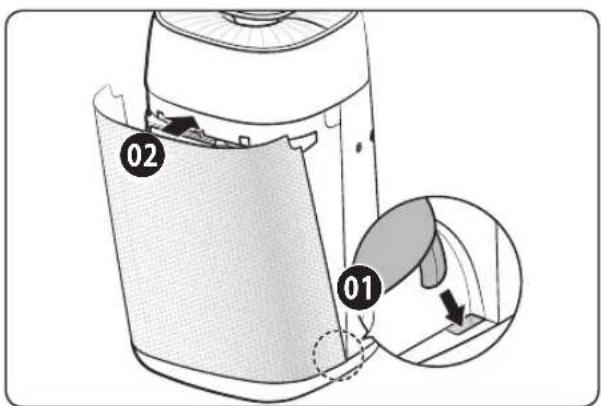 Diagram of a device with labeled parts (01 and 02) showing internal components and a close-up view of a component.
