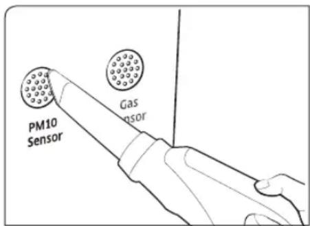 PM10 Sensor Gas Sensor