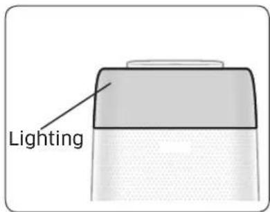 Lighting