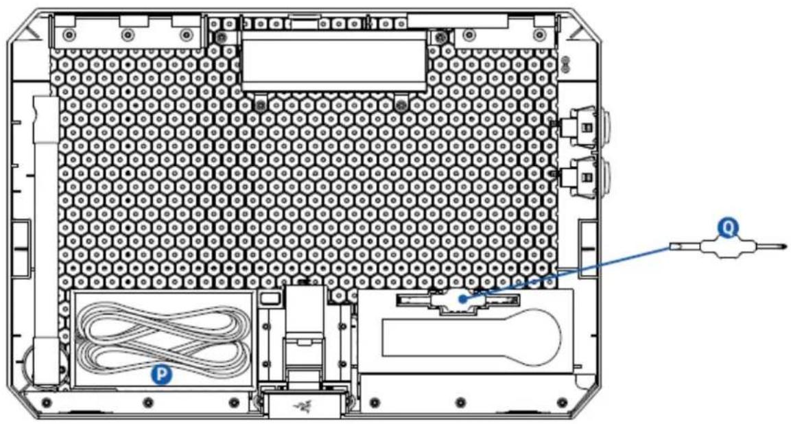RAZER Panthera - DEVICE LAYOUT - 4
