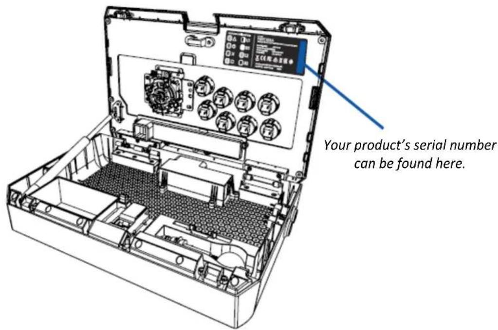 Your product's serial number can be found here.