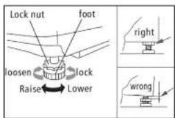 Euromaid ETL1000FCW - Levelling the washing machine - 2