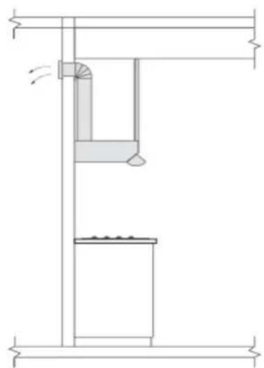 Everdure RBES622 - Recirculation - 1