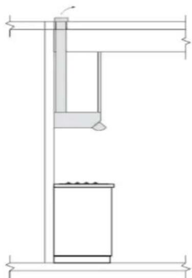 Everdure RBES622 - Recirculation - 2