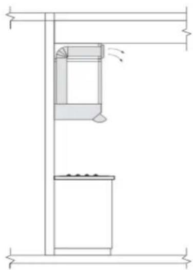 Everdure RBES62B2 - INSTALLATION INSTRUCTIONS - 1