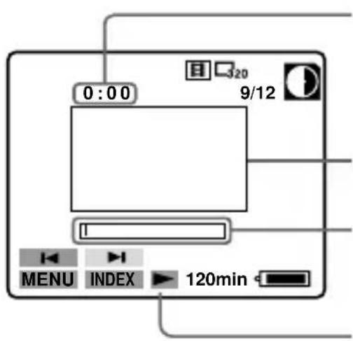 0:00 9/12 MENU INDEX 120min